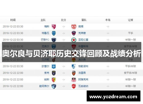 奥尔良与贝济耶历史交锋回顾及战绩分析