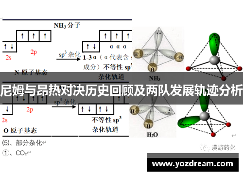 尼姆与昂热对决历史回顾及两队发展轨迹分析